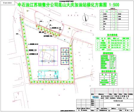 環(huán)境綠化規(guī)劃設計