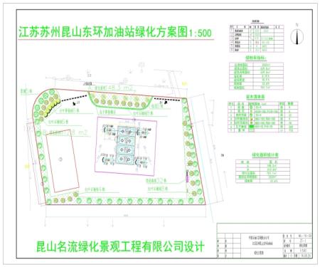 環(huán)境綠化方案圖規(guī)劃設(shè)計(jì)